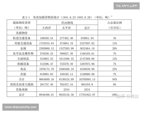 外援表现对球队战绩的影响分析与评价:从数据到战术解析 外援表现对球队战绩的影响分析与评价:从数据到战术解析